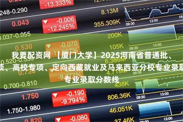 我要配资网 【厦门大学】2025河南省普通批、国家专项、高校专项、定向西藏就业及马来西亚分校专业录取分数线